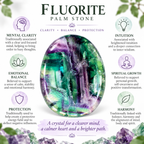 Rainbow Fluorite palm stone infographic about traditional clarity and balance associations