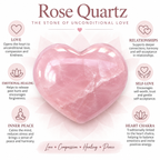 Rose Quartz heart crystal infographic describing traditional love and compassion associations